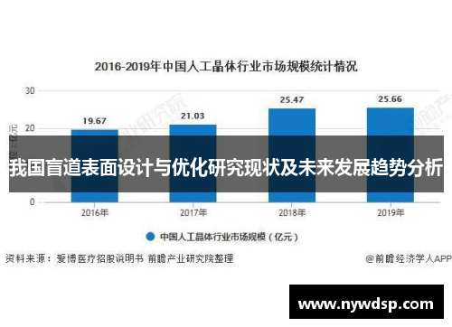 我国盲道表面设计与优化研究现状及未来发展趋势分析